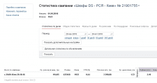 Директ для производителя шкафов купе