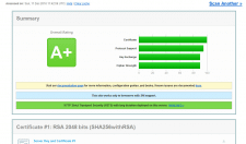 Перевод веб-сайта на HTTPS