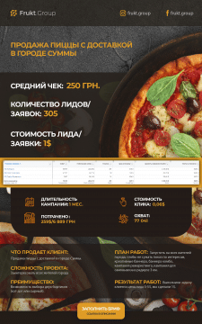 Доставка Пиццы таргет в Insta, 300 заказов по $1