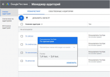 Консультация по аудиториям ремаркетинга YouTube