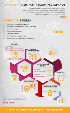 Инфографика