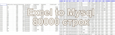 Перенос информации с таблиц Excel MySQL