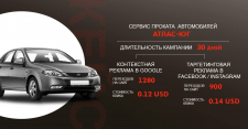 Рекламная кампания для сервиса автопроката