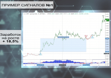 презентация