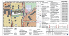 Urban Planning - Zubra