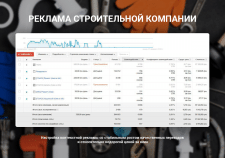 Контекстная реклама строительной компании