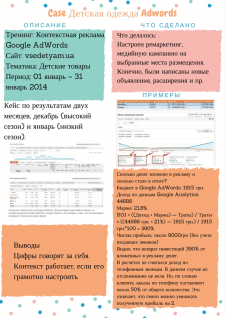 Детская одежда - Adwords