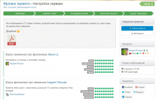 Оптимальне навантаження на Вашому сервері