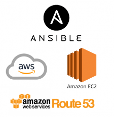 Ansible + AWS EC2/Route53