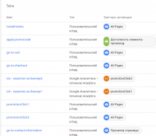 Настройка целей в Google Tag Manager