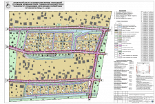 Urban Planning - Kolodruby