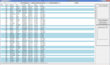 Staff Control. Addon for PerCo System (WinForms)