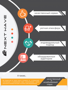 Инфографика Преимущества