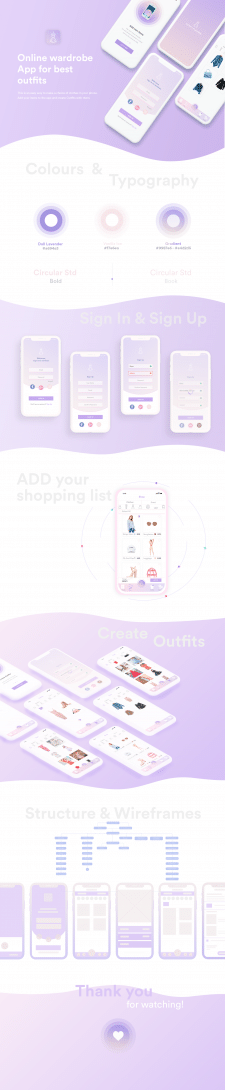 Дизайн мобильного приложения Outfit Planner