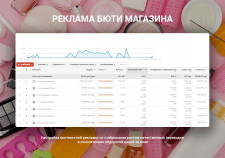 Контекстная реклама бюти магазина
