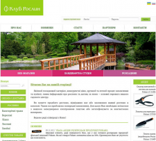 Контекстная реклама Google AdWords