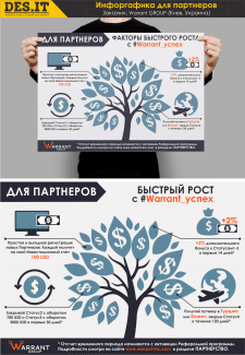 Инфографика