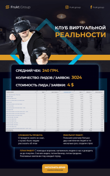 VR-клубы в Facebook и Instagram, 3024 лидов по $4
