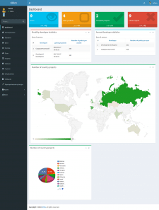 Микро CRM