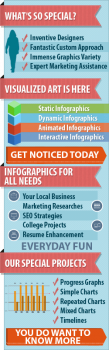 Infographic Maker