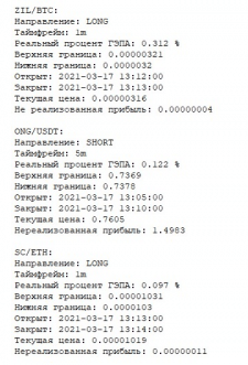 Скрипт для поиска GAP'ов
