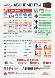 Инфографика для фитнес-центра