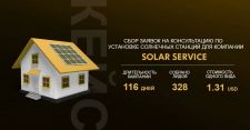 Сбор заявок для компании SolarService
