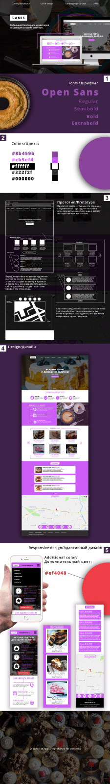 Landing page для кондитеров.
