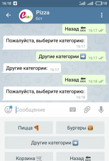 Чат-бота для Пиццерии CiaoPizza