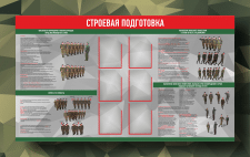 Стенд для военных "Строевая подготовка"