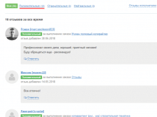 Отзывы о моей работе с других ресурсов