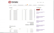 Fintailor Investments Limited