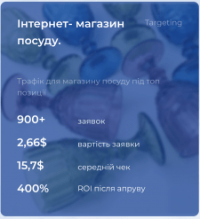 Лидогенерация через Facebook ADS. Магазин посуды