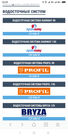 Заполнение карточек товара