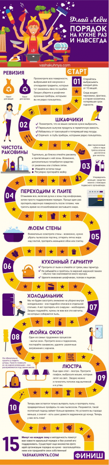 Инфографика для сайта