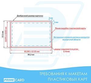 ТРЕБОВАНИЯ К МАКЕТАМ ПЛАСТИКОВЫХ КАРТ